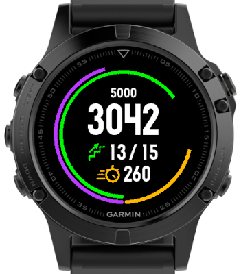 Goal Widget 2