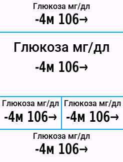Ottai CGM · Screenshot 1