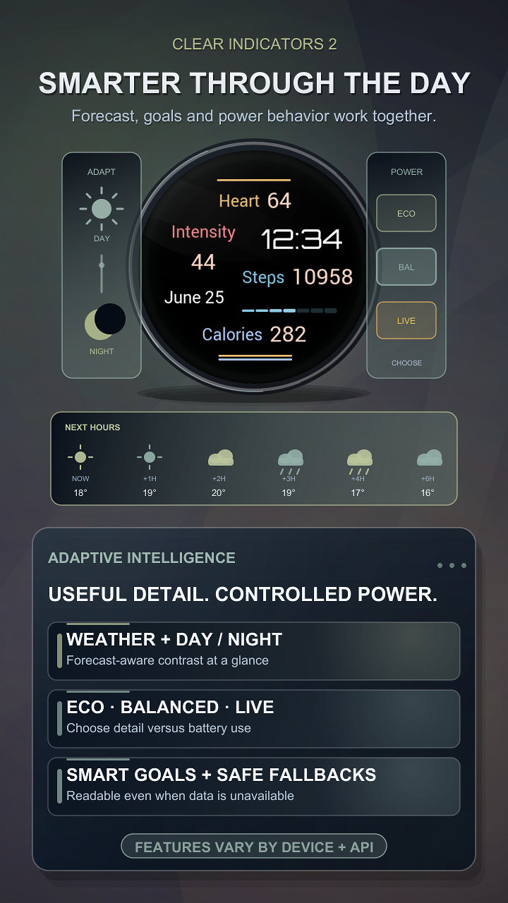 Clear Indicators 2 · Screenshot 2