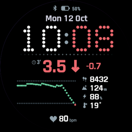 Dotscout: CGM Watch Face · Screenshot 2
