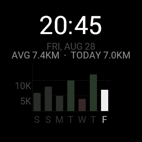 DistanceWeek - 7-Day Distance Watch Face · Screenshot 1