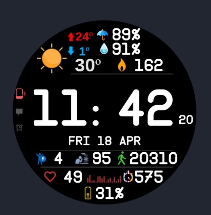 Data AppleMod · Screenshot 0