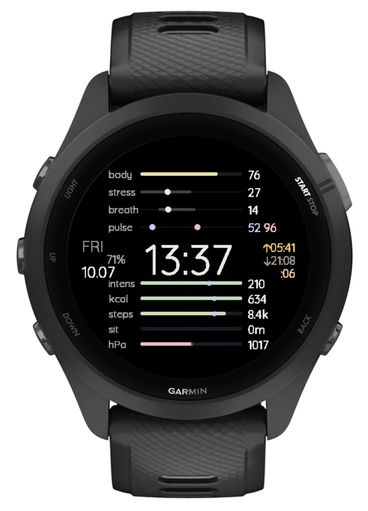 Baseline min - Maximal Data - minimal design · Screenshot 4