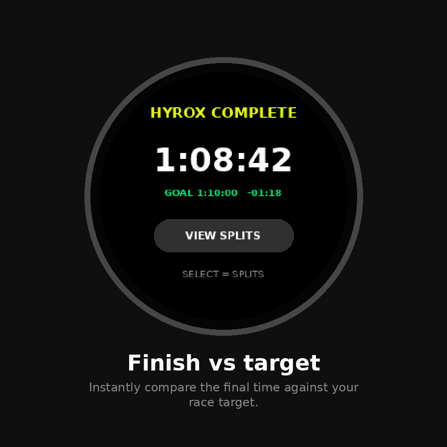 Hyrox Pacer · Screenshot 4
