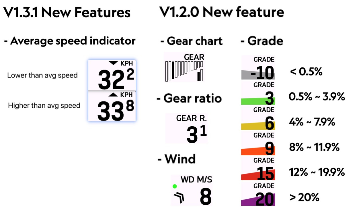 MyGahoo — Wahoo Style DB screenshot 3