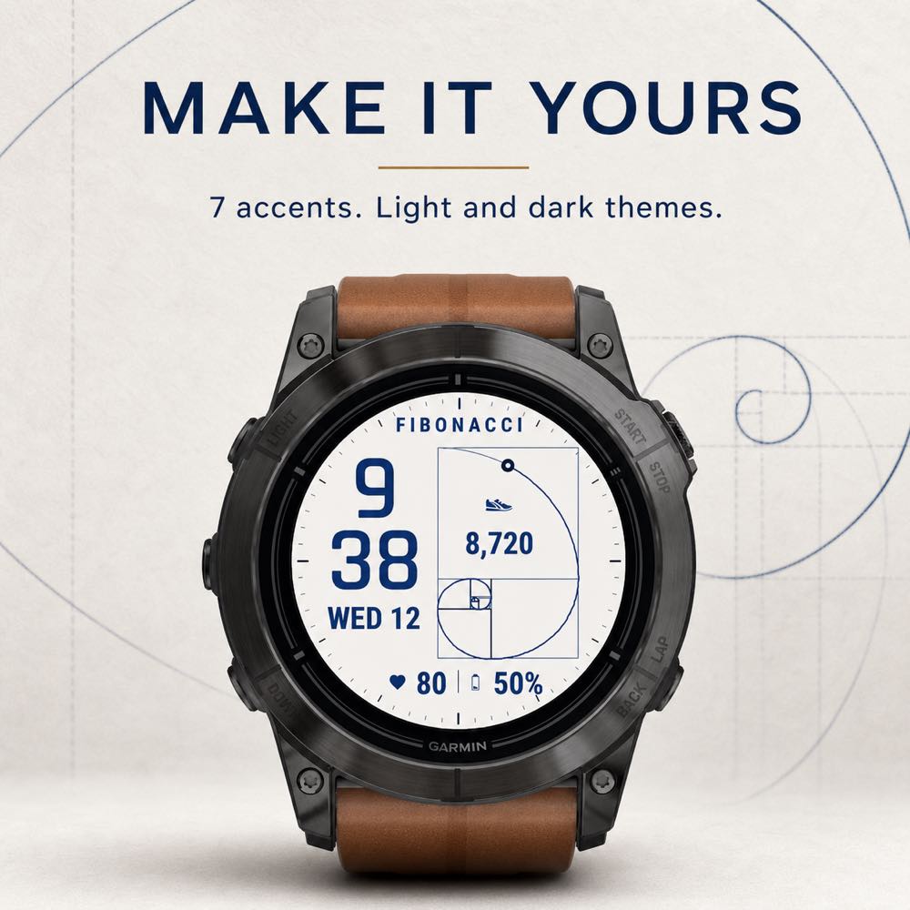 Fibonacci: Golden Ratio Watch Face · Screenshot 2