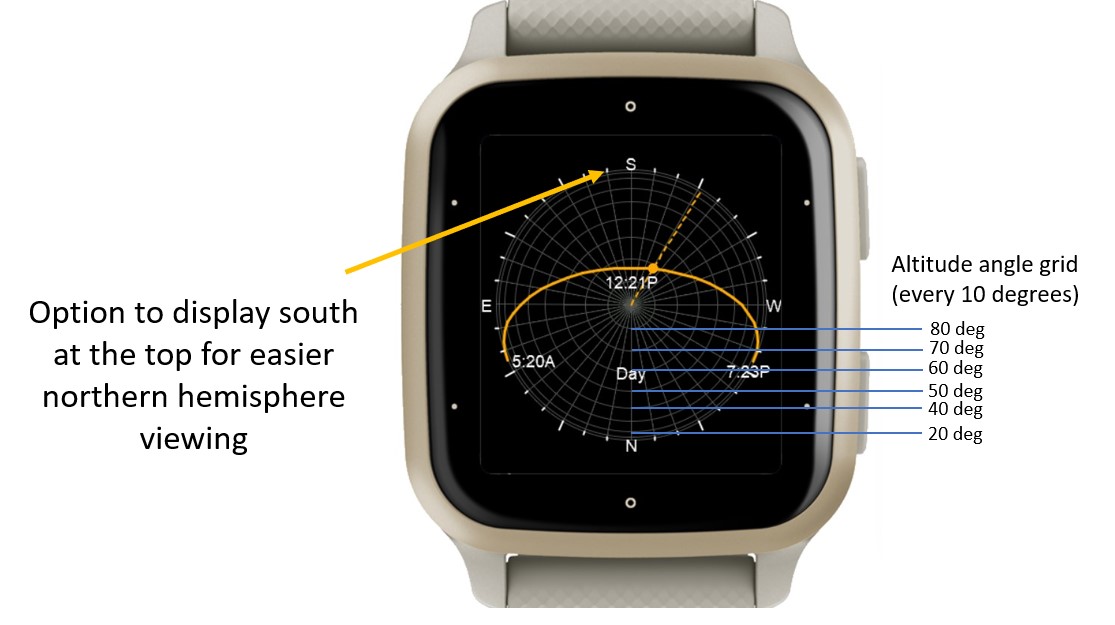 Sun Path Widget · Screenshot 2
