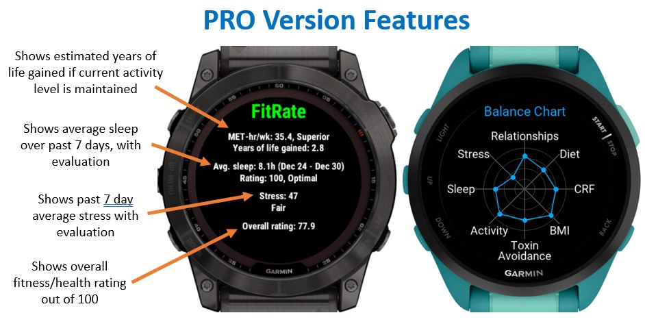FitRate 2 · Screenshot 3