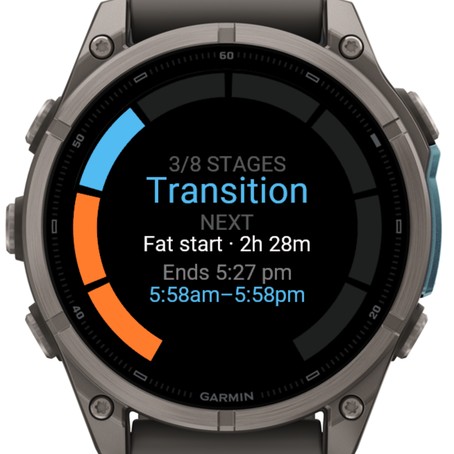Fasting Timer · Screenshot 4