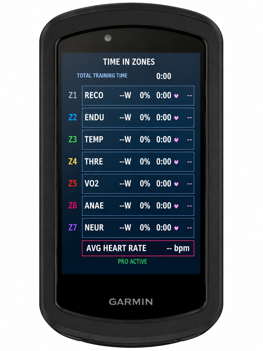 Power 7 Zone Analysis · Screenshot 0
