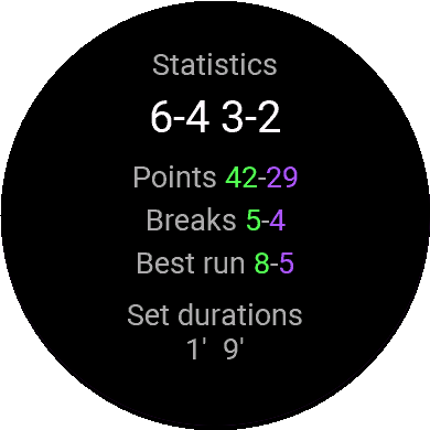 Viborapp - Padel score · Képernyőkép 4