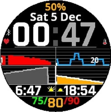 Graphics Face · Screenshot 4