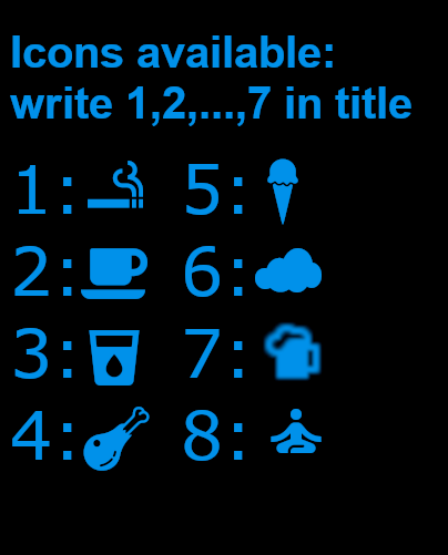 SHN Habits - Things count 4