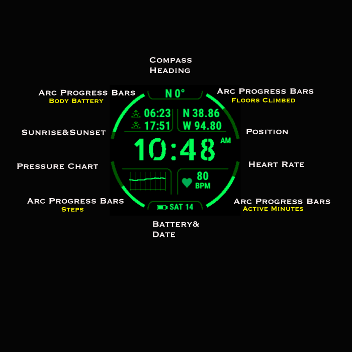 Stealth Protocol · Screenshot 0