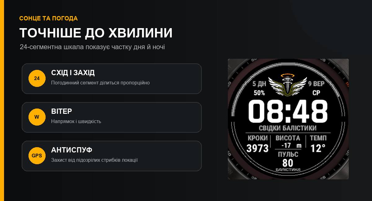 Balistyka Підрозділи · Screenshot 3