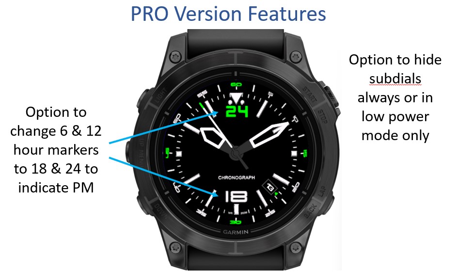 AQM Chrono 2 · Screenshot 3