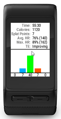 HIIT Tracker · Screenshot 0