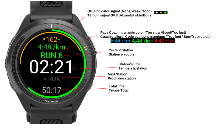 BigoudnFox - Hybrid Circuit Tracker & Hyrox · Screenshot 0