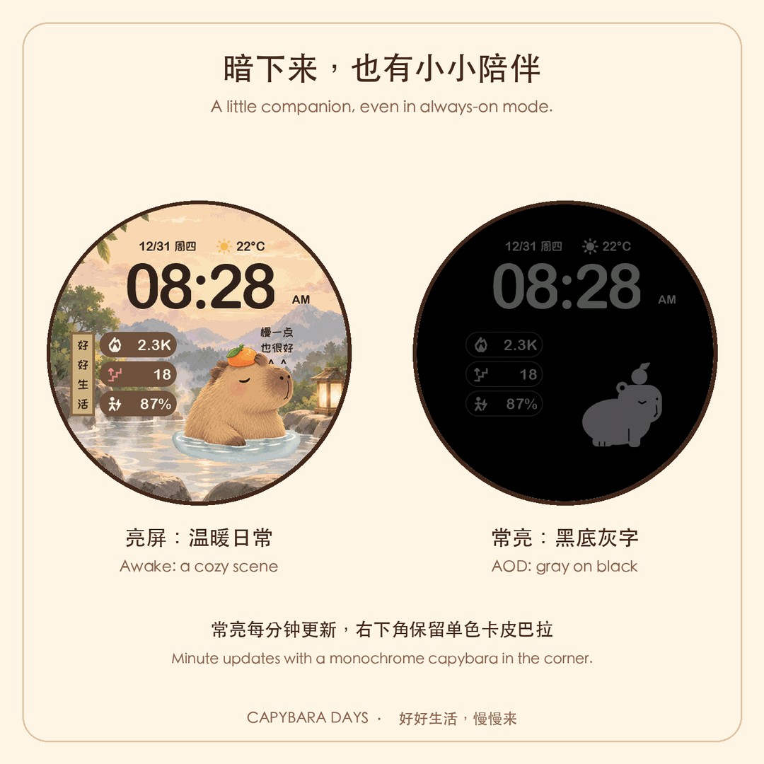 卡皮巴拉慢生活 · Screenshot 4