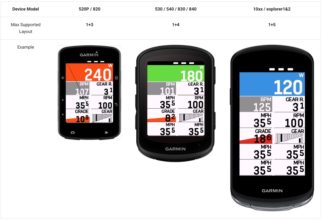 MyGahoo Pro #1 — Wahoo Style DB screenshot 3