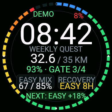 Runner Face: Weekly Zones · Screenshot 1