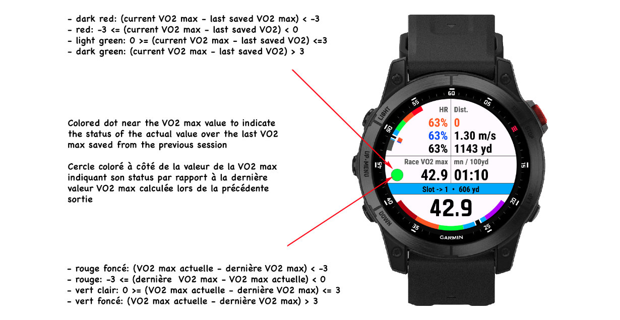 Garmin fenix 3 vo2max hot sale