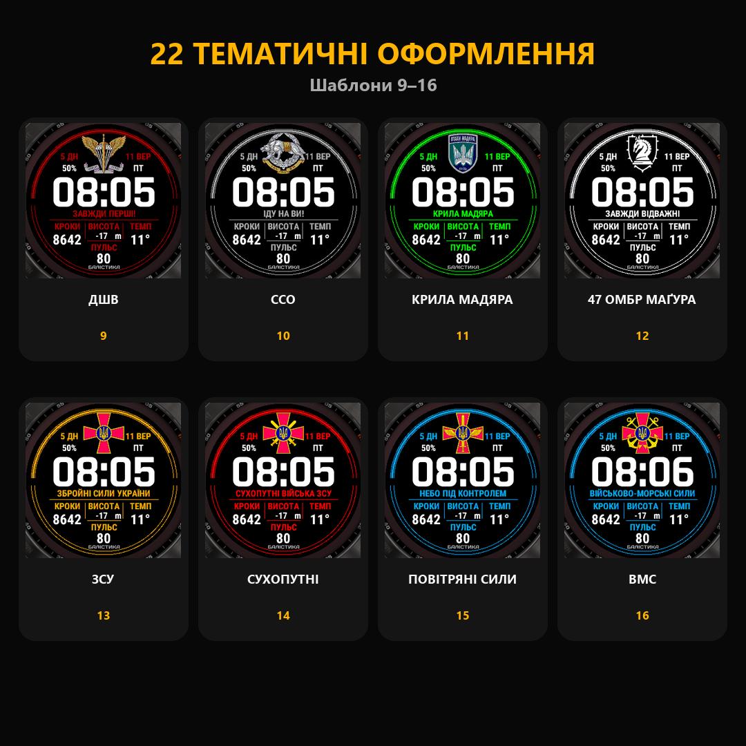 Balistyka Tactical (Балістика) · Screenshot 3