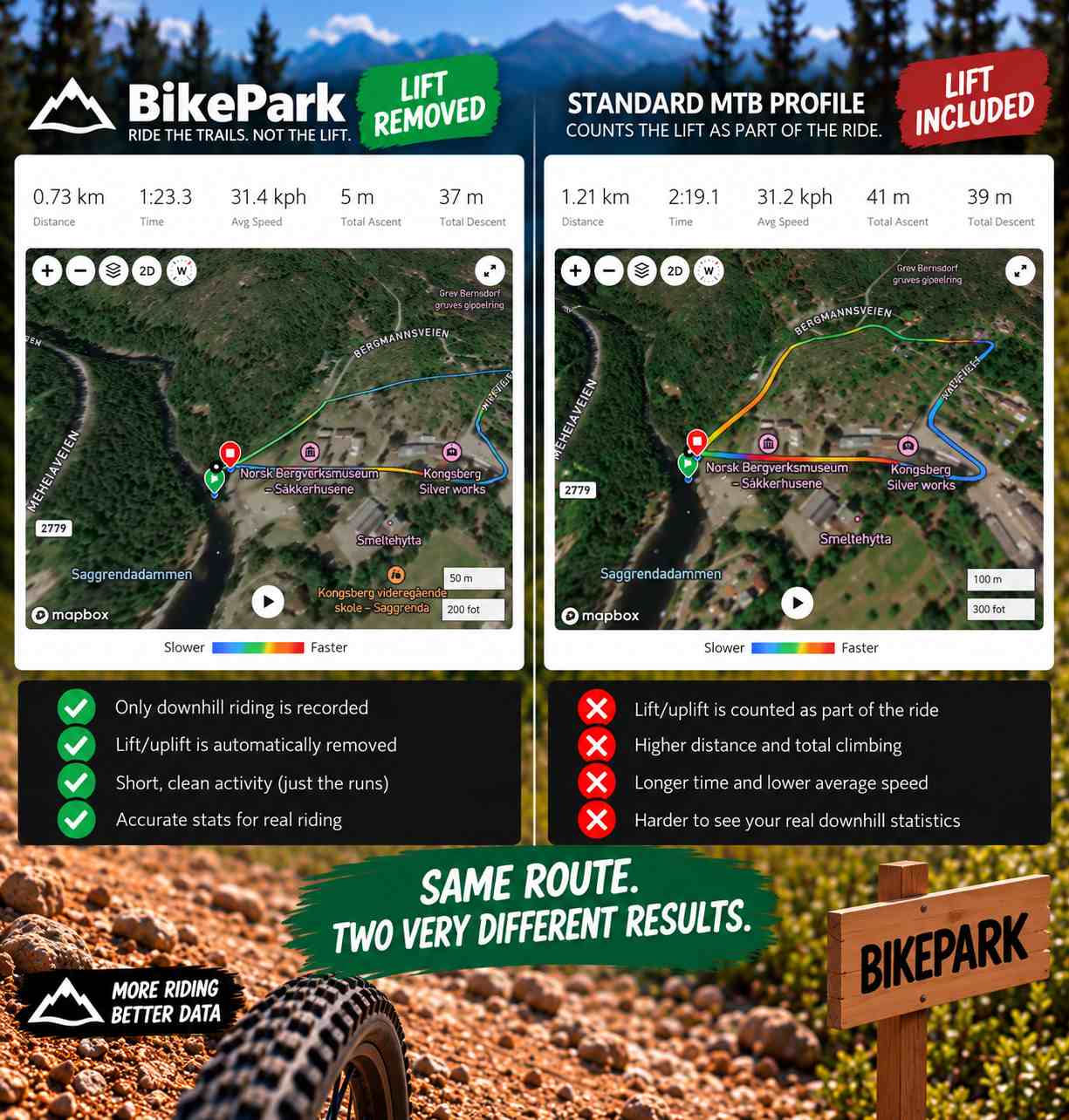BikePark – Downhill MTB Run Tracker · Screenshot 2