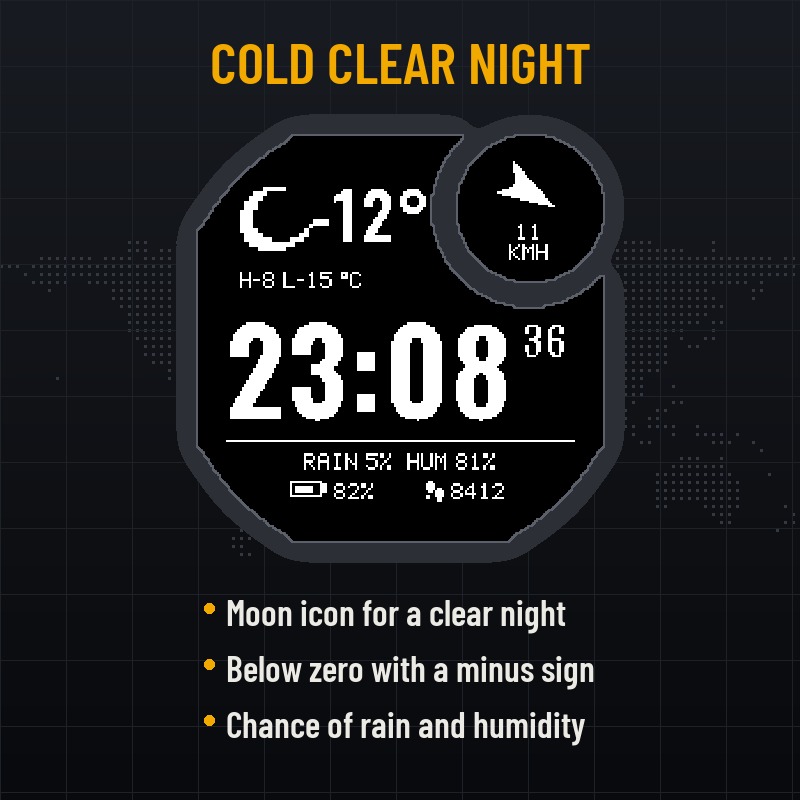 Weather Glance · Screenshot 1