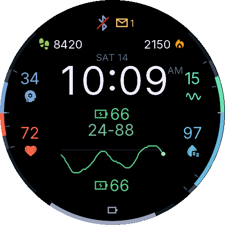 Vitals — Health Dashboard (48小时免费试用) · Screenshot 1