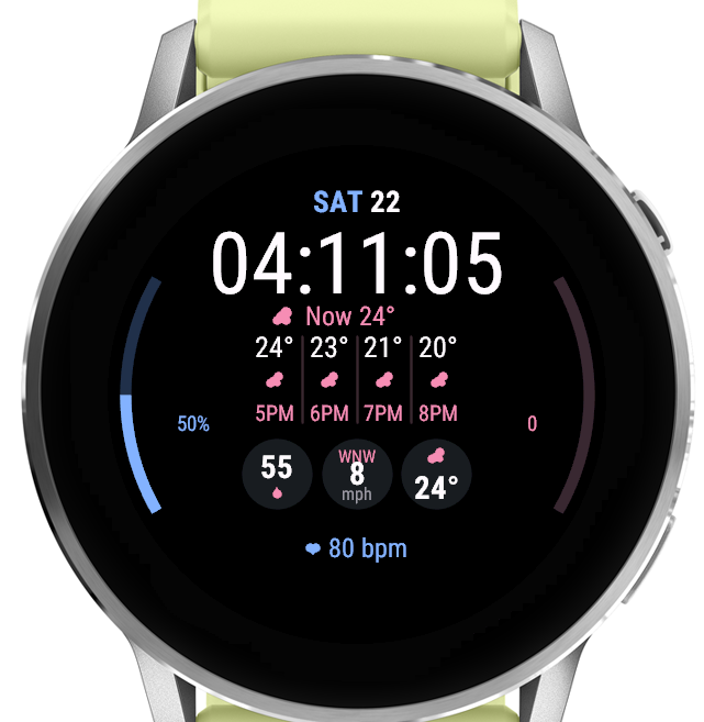 Candy - Hourly Forecast · Screenshot 1