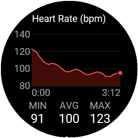 Ice Bath & Cold Plunge Tracker · Screenshot 2