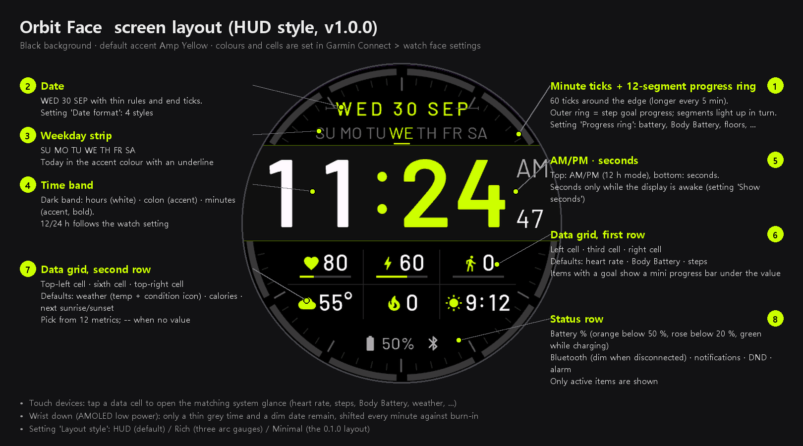 Orbit Face · Screenshot 0