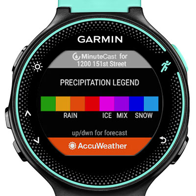 AccuWeather MinuteCast 4