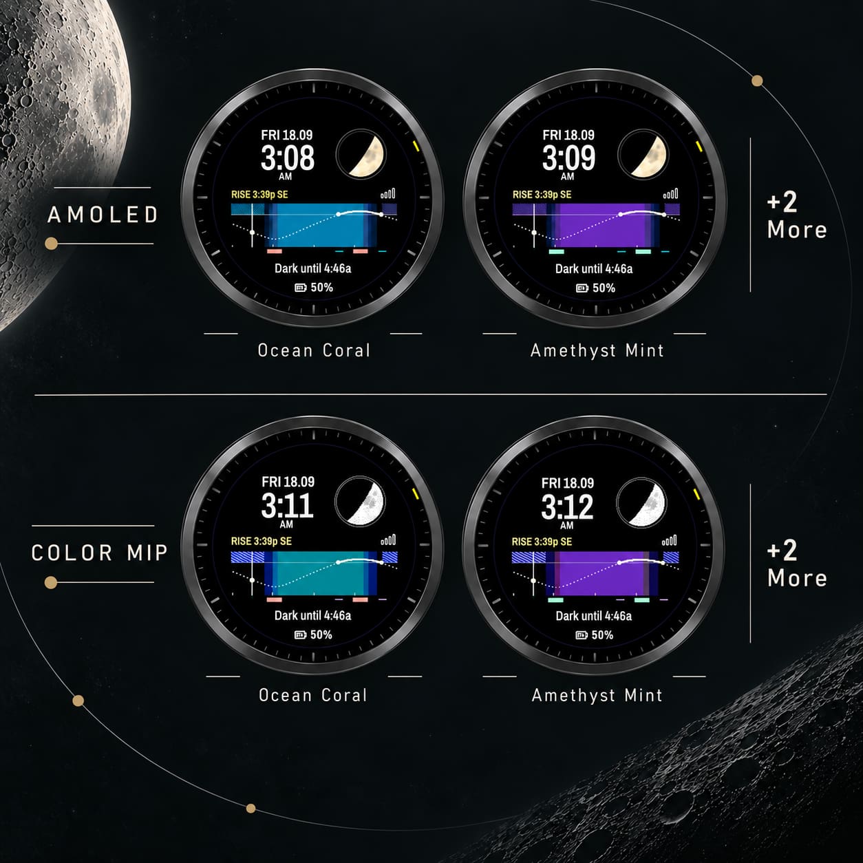 Moon Metrics Pro：月相、月出与月落 · Screenshot 3