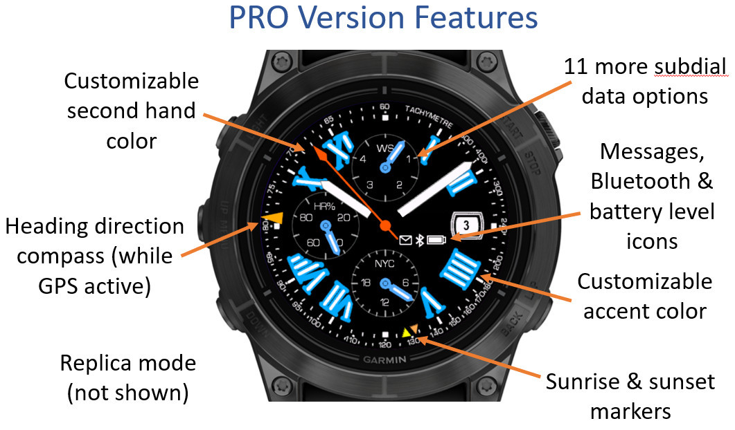 RB Chrono 2 · Screenshot 1