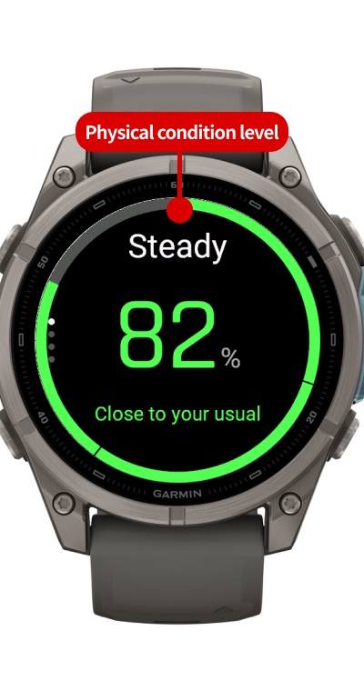 Strain Radar: HRV, Recovery & Condition Tracker · Screenshot 1