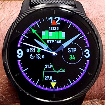 D2 Delta MB 6