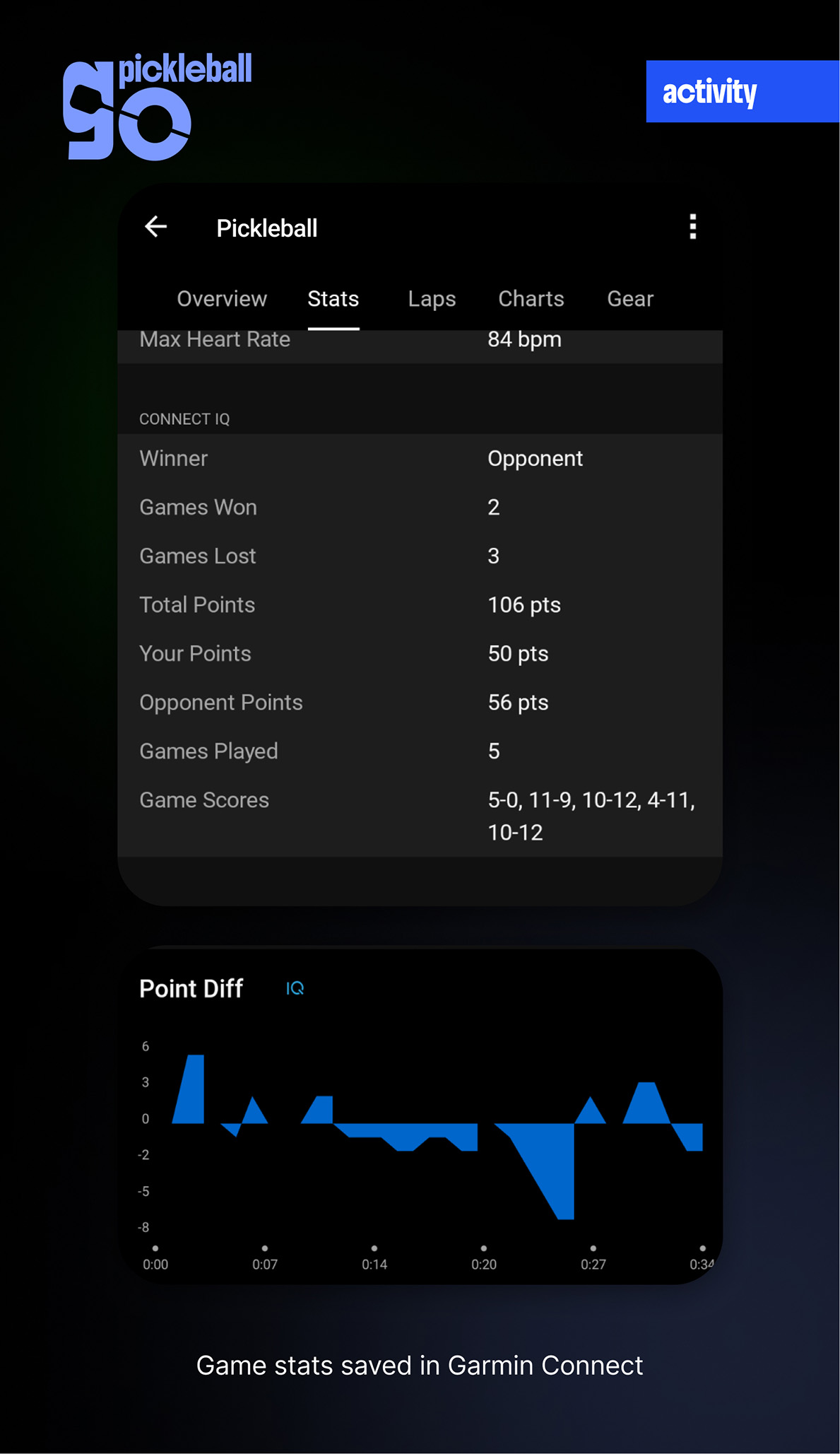 Pickleball Go · Screenshot 4