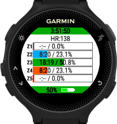 Heart rate distribution data field · Screenshot 0