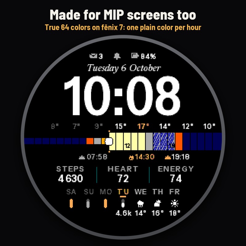 Astra Almanac Pro – 逐小时天气与全天时间轴 · Screenshot 3