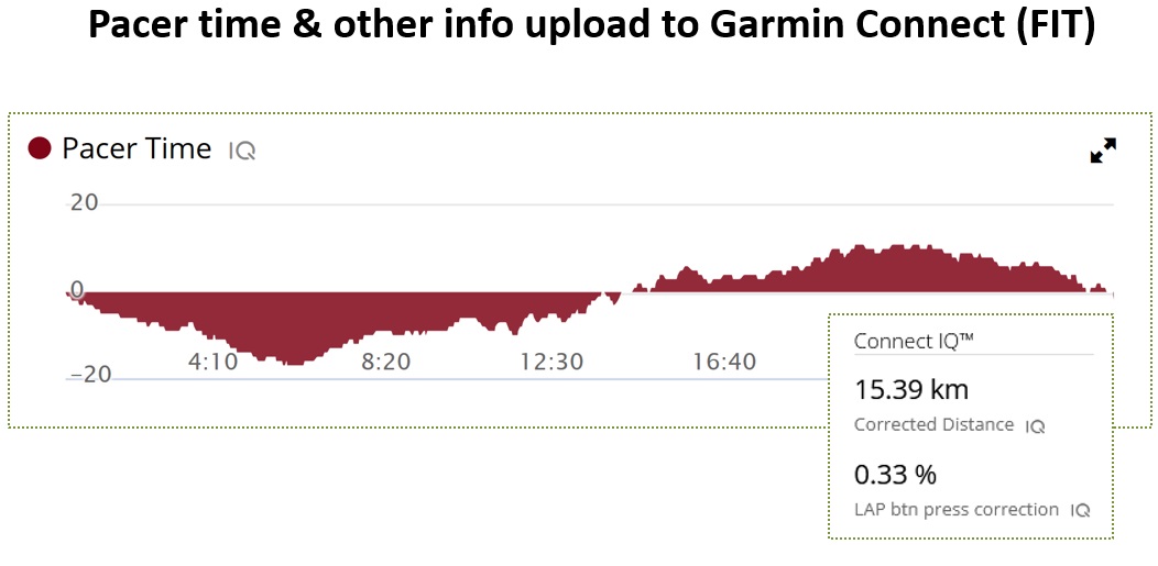Readable R&T Pacer screenshot 4