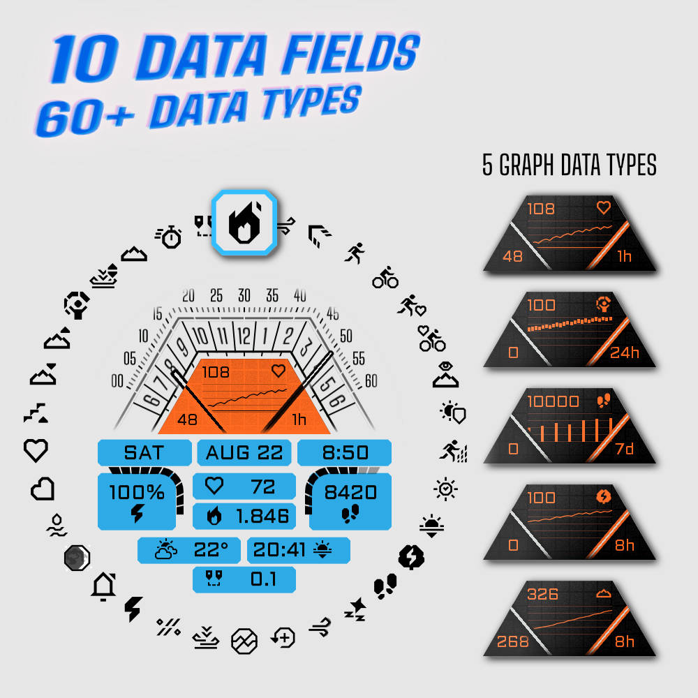 VOLTA - Retrograde Data Dashboard · Screenshot 1