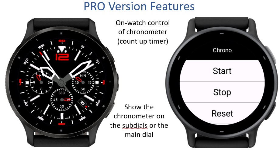 AQM Chrono 2 · Screenshot 4
