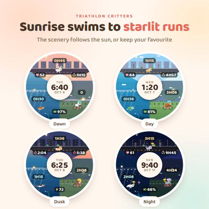 Cute Triathlon · Screenshot 4