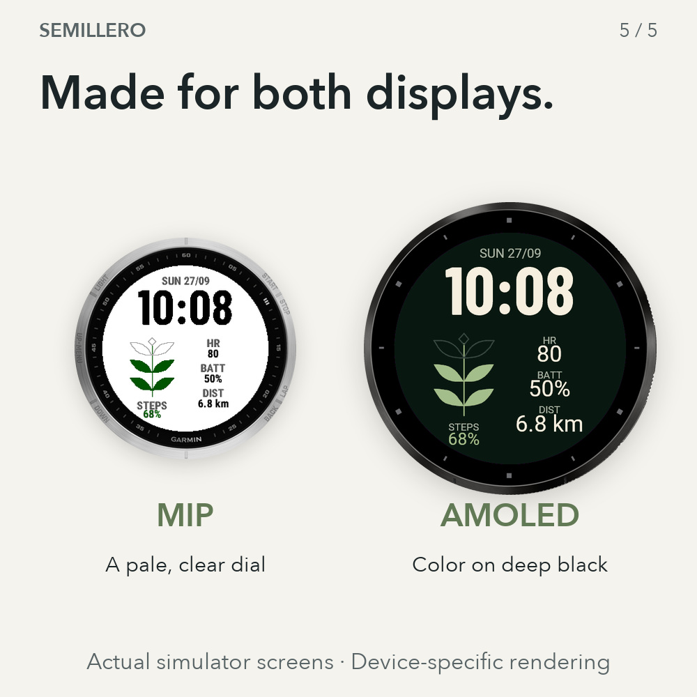 Semillero · Screenshot 4