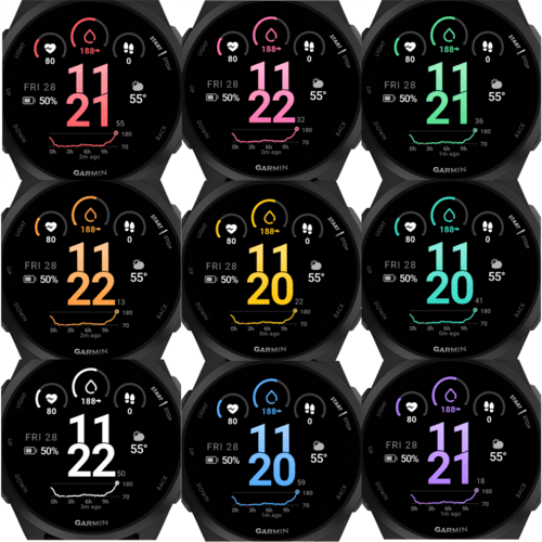GGlance - CGM WatchFace Libre Dexcom · Screenshot 3