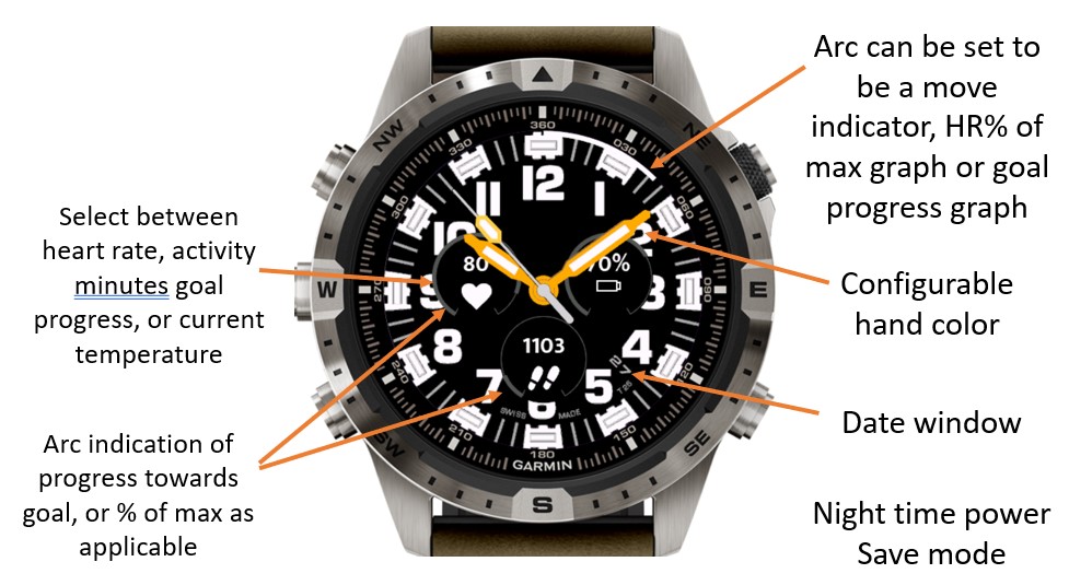 Navy Seal Chrono-Hybrid · Screenshot 0
