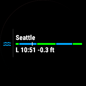 DigiTides Tide Chart · Screenshot 4