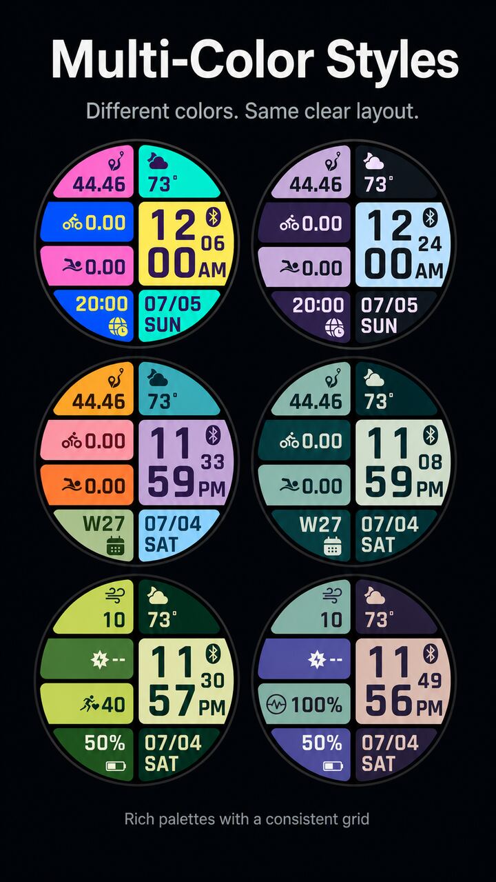 GridFace Pro: 模块化运动健康与数据 | fun4watch · Screenshot 2